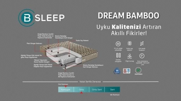 BELLONA DREAM BAMBOO MATTRESS 90X190 CM