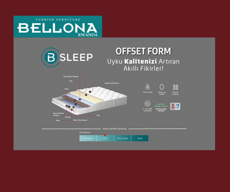 BELLONA OFFSET FORM MATTRESS 140X200 CM