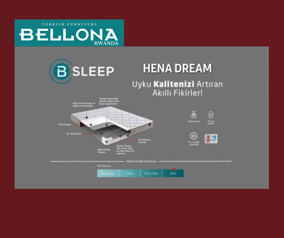 BELLONA HENA INZOZI ZIKURIKIRA 200X200 CM