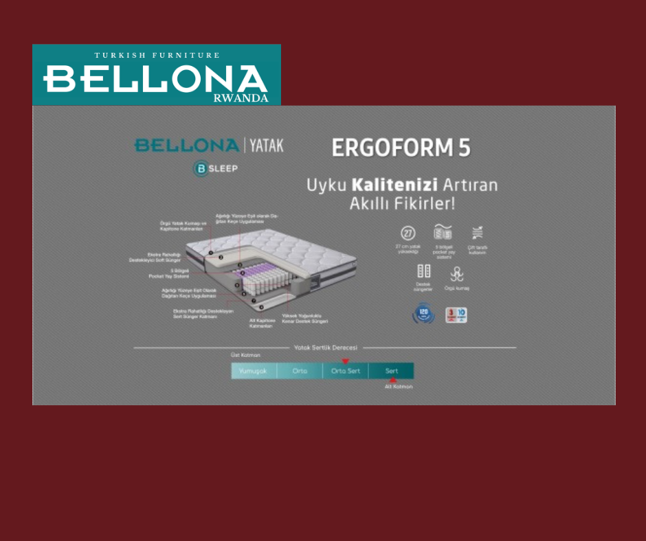 BELLONA ERGOFORM-5 MATTRESS 200X200 CM