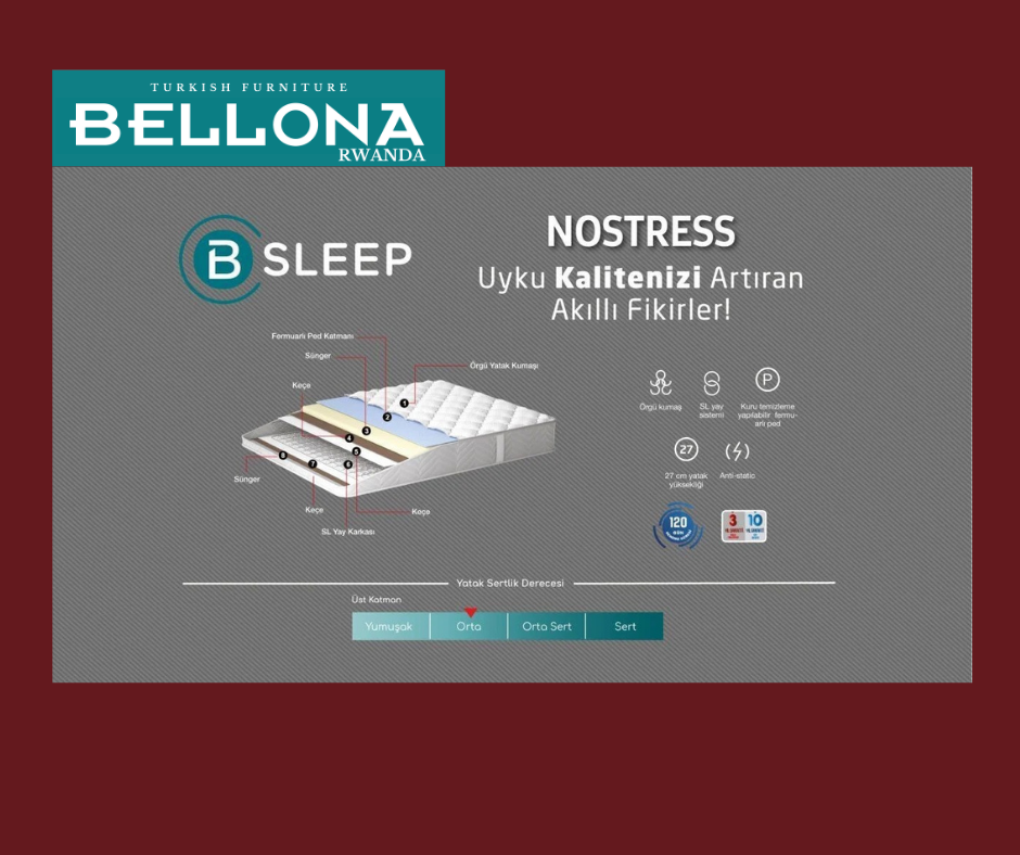 BELLONA NOSTRESS MATTRESS 160X200 CM