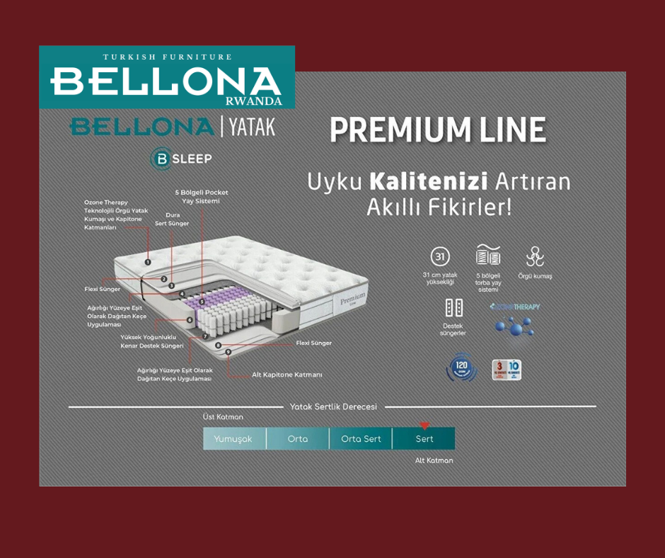 BELLONA PREMIUM LINE MATTRESS 200X200 CM